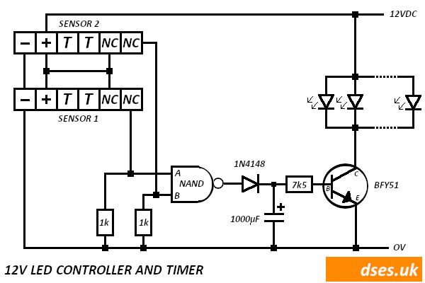 schematic